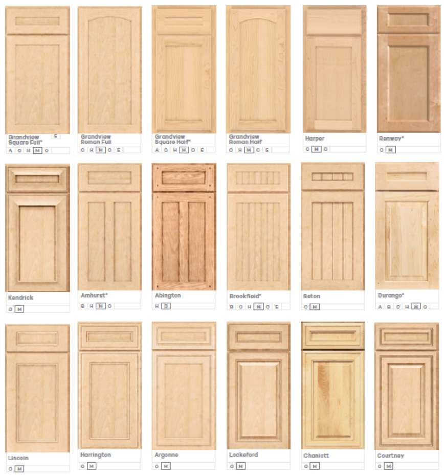 Kraftmaid Cabinetry Products Of Direct Renovations Kitchen And